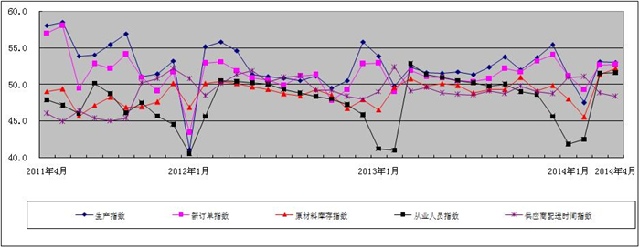 說明: http://www.miit.gov.cn/n11293472/n11293832/n11293907/n11368244/n15984089.files/n15984088.jpg
